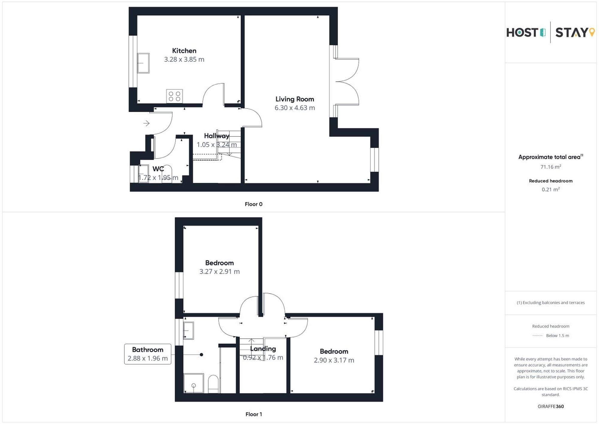 Host & Stay - Trinity Way Keswick  Exterior photo